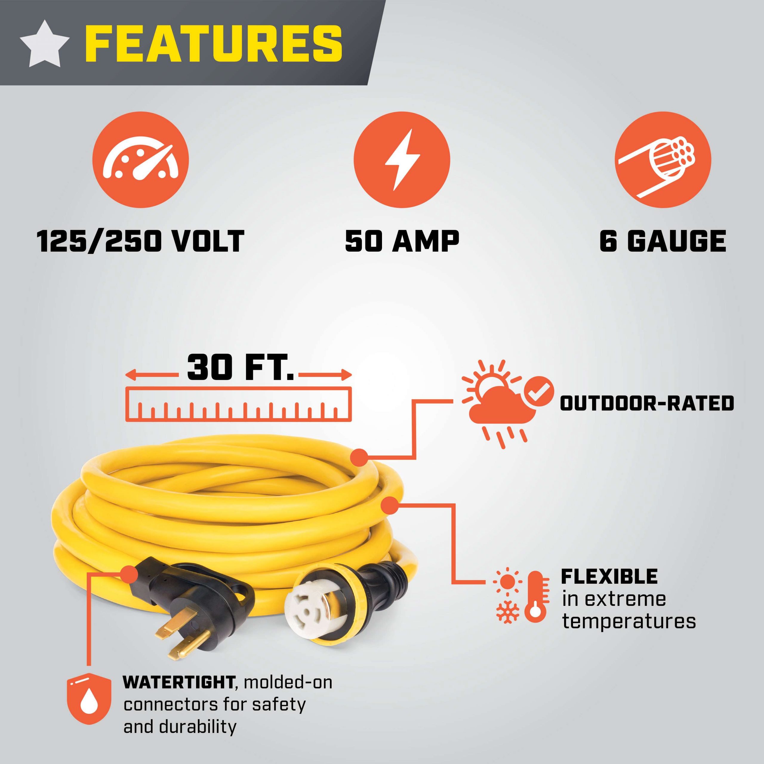 100828- 30' 50AMP RV Generator Cord (NEMA: 14-50P to SS2-50R) - NEW - Image 2