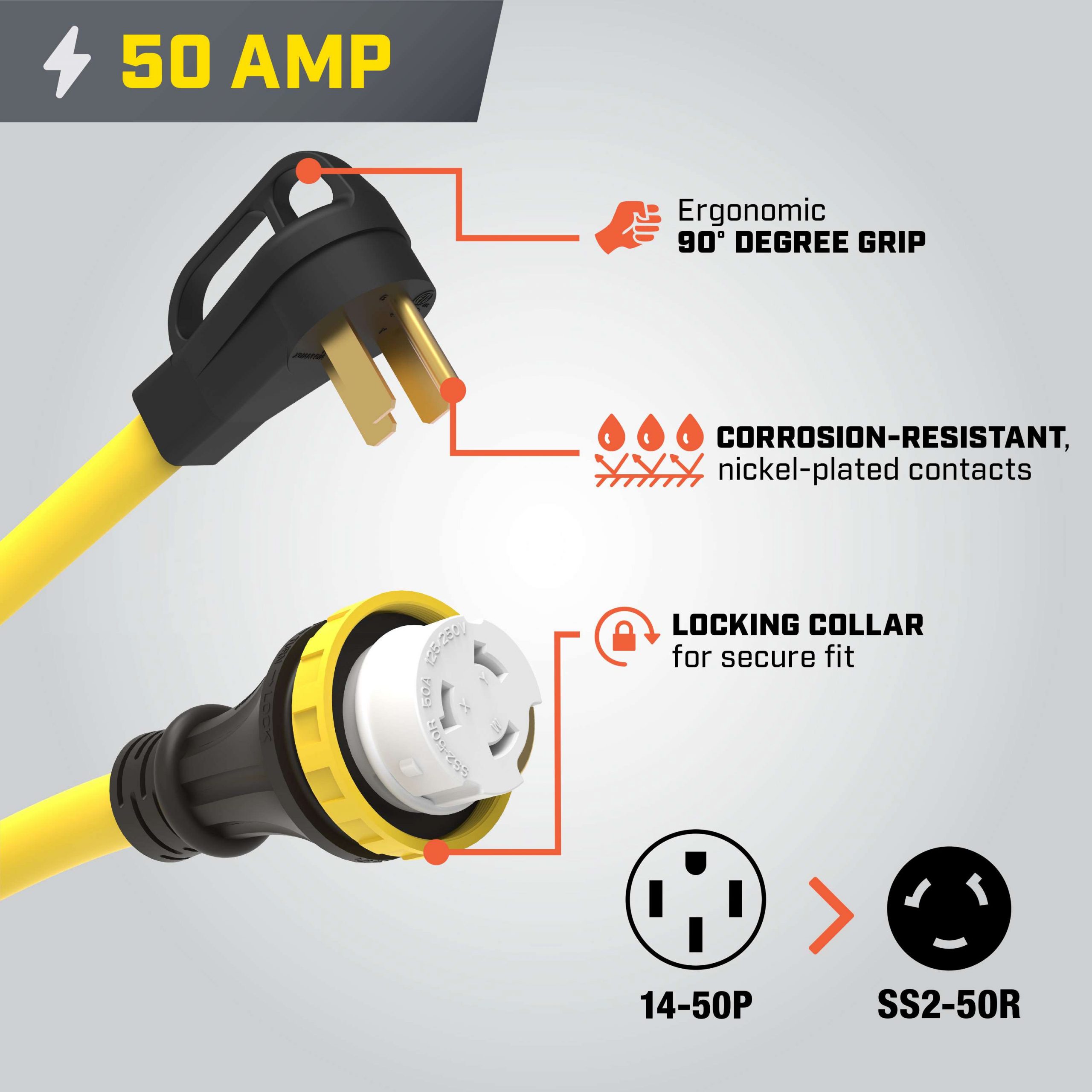 100828- 30' 50AMP RV Generator Cord (NEMA: 14-50P to SS2-50R) - NEW - Image 3
