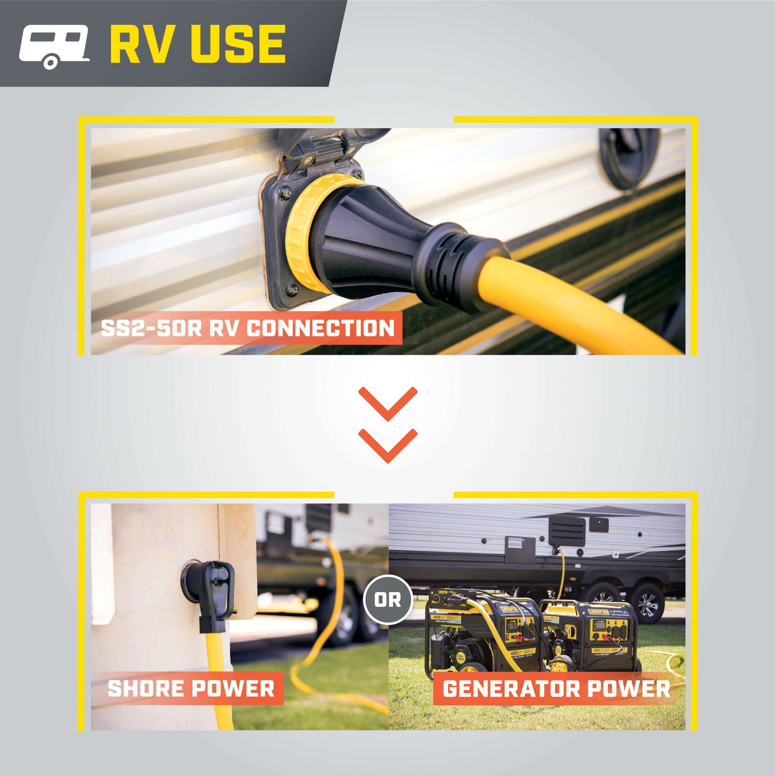 100828- 30' 50AMP RV Generator Cord (NEMA: 14-50P to SS2-50R) - NEW - Image 4