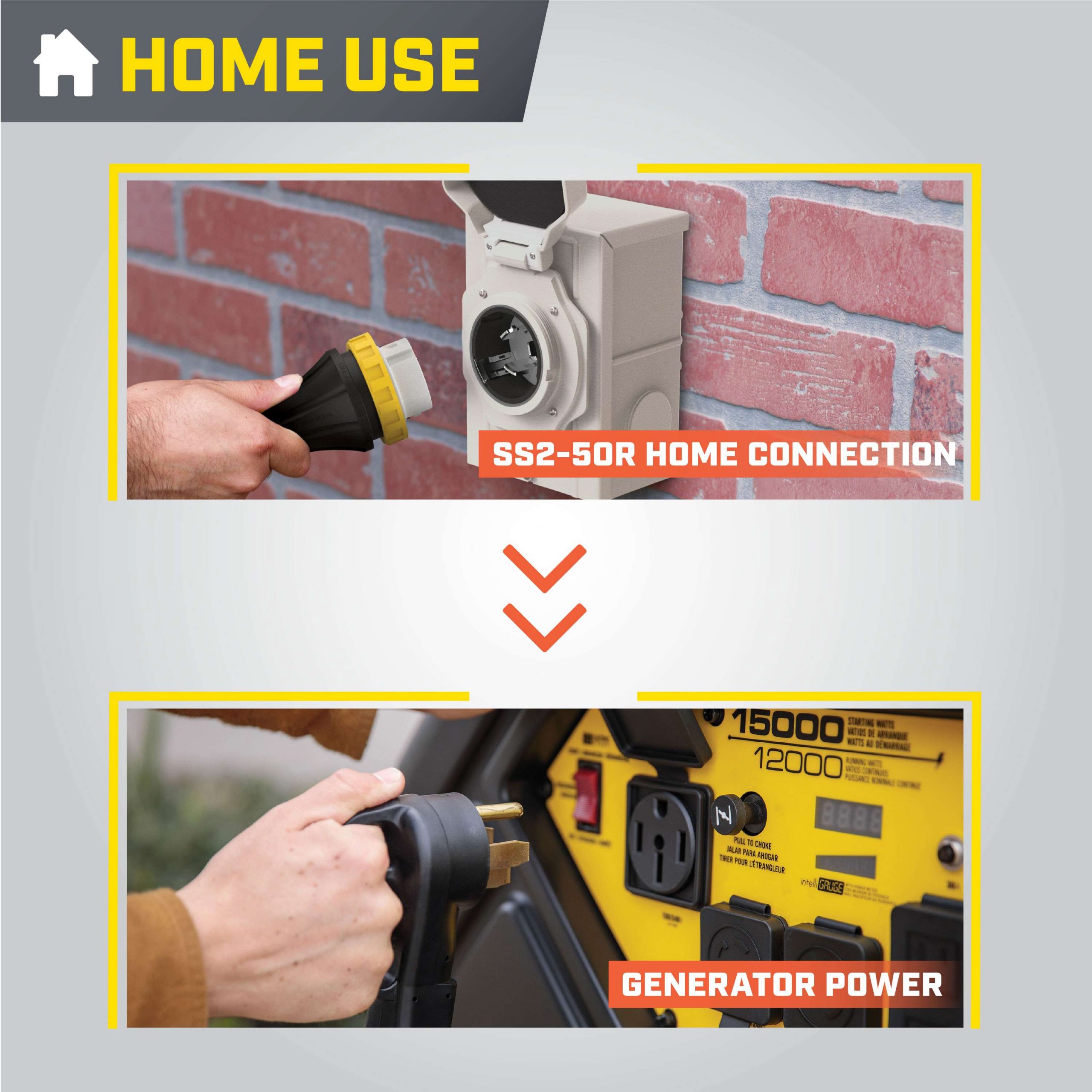 100828- 30' 50AMP RV Generator Cord (NEMA: 14-50P to SS2-50R) - NEW - Image 5