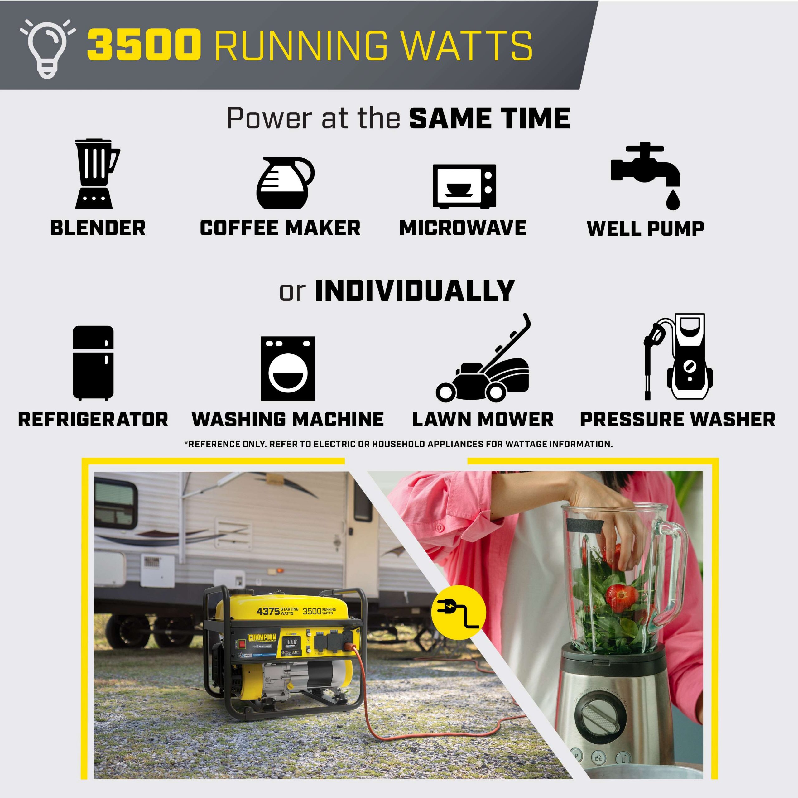 201286- Champion 3500W Generator with CO Shield® - NEW - Image 6