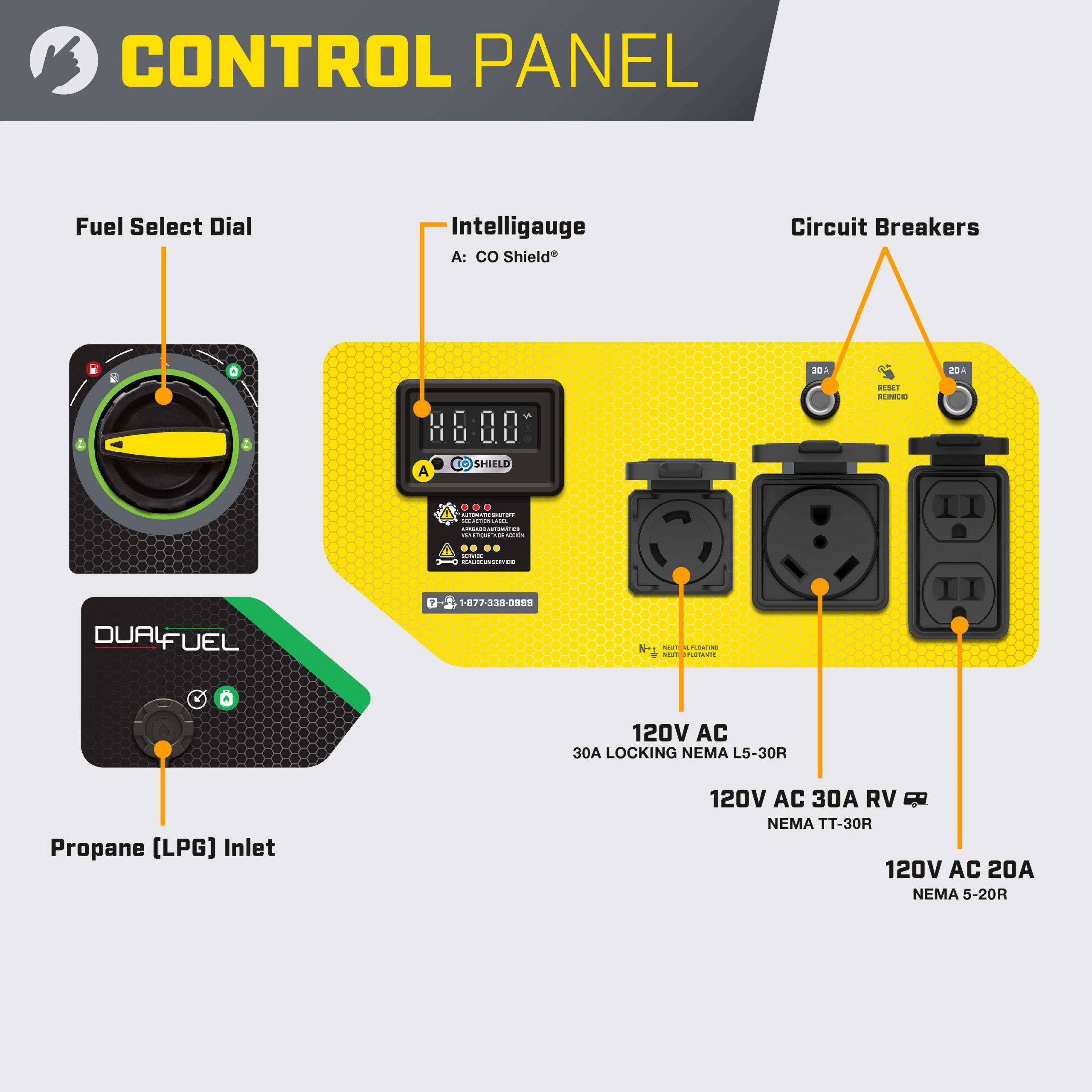 201296- Champion 3500W Dual Fuel Generator with CO Shield® - NEW - Image 2