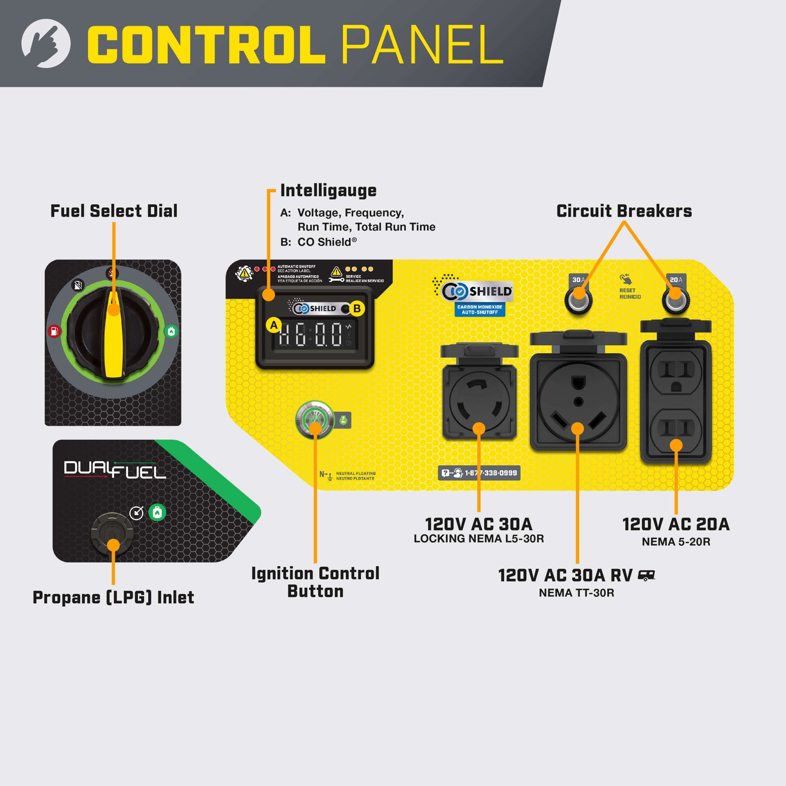 201297- Champion 3500W Dual Fuel Generator with CO Shield® - NEW - Image 2