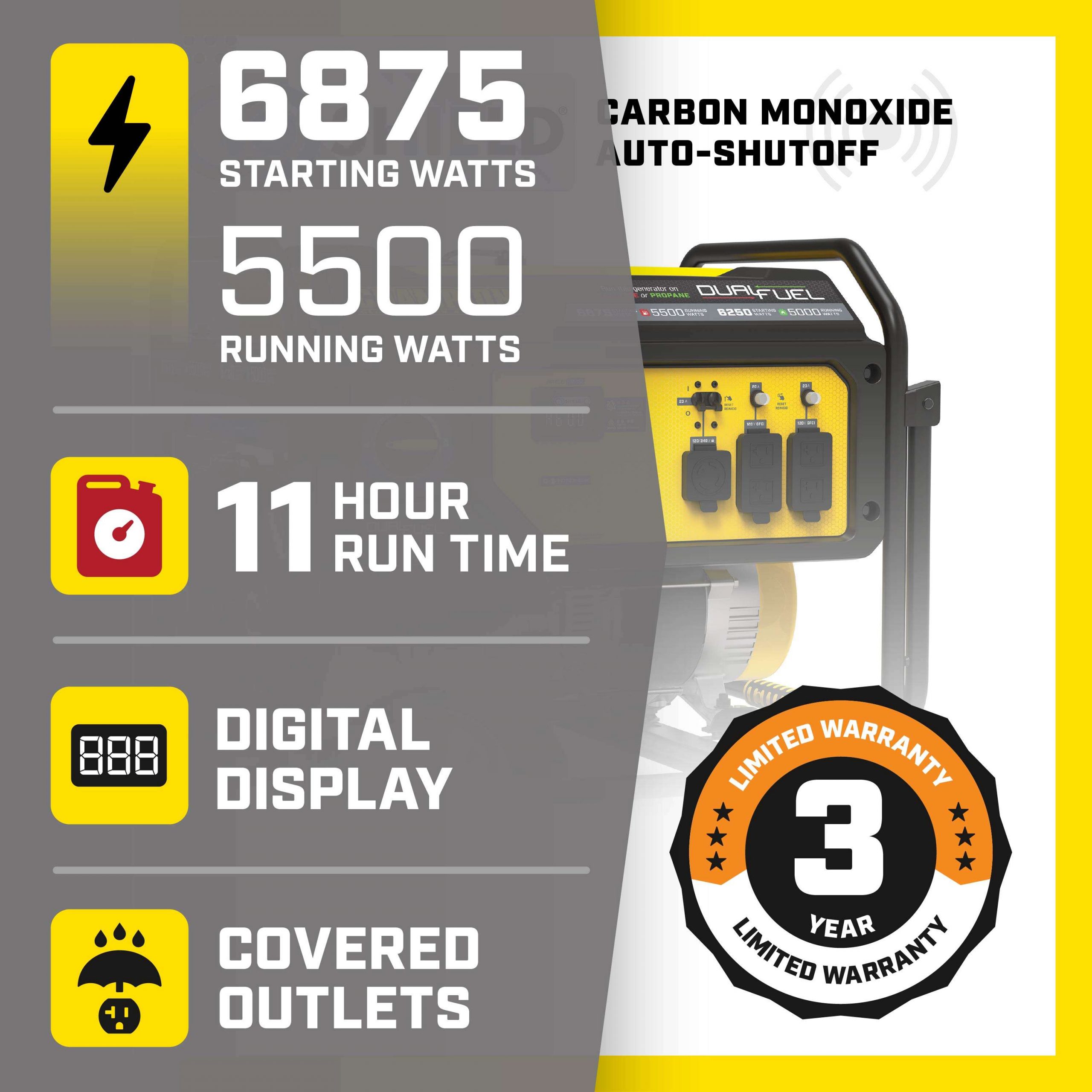 201505 - Champion 5500-Watt Dual Fuel Portable Generator with CO Shield® -NEW - Image 7