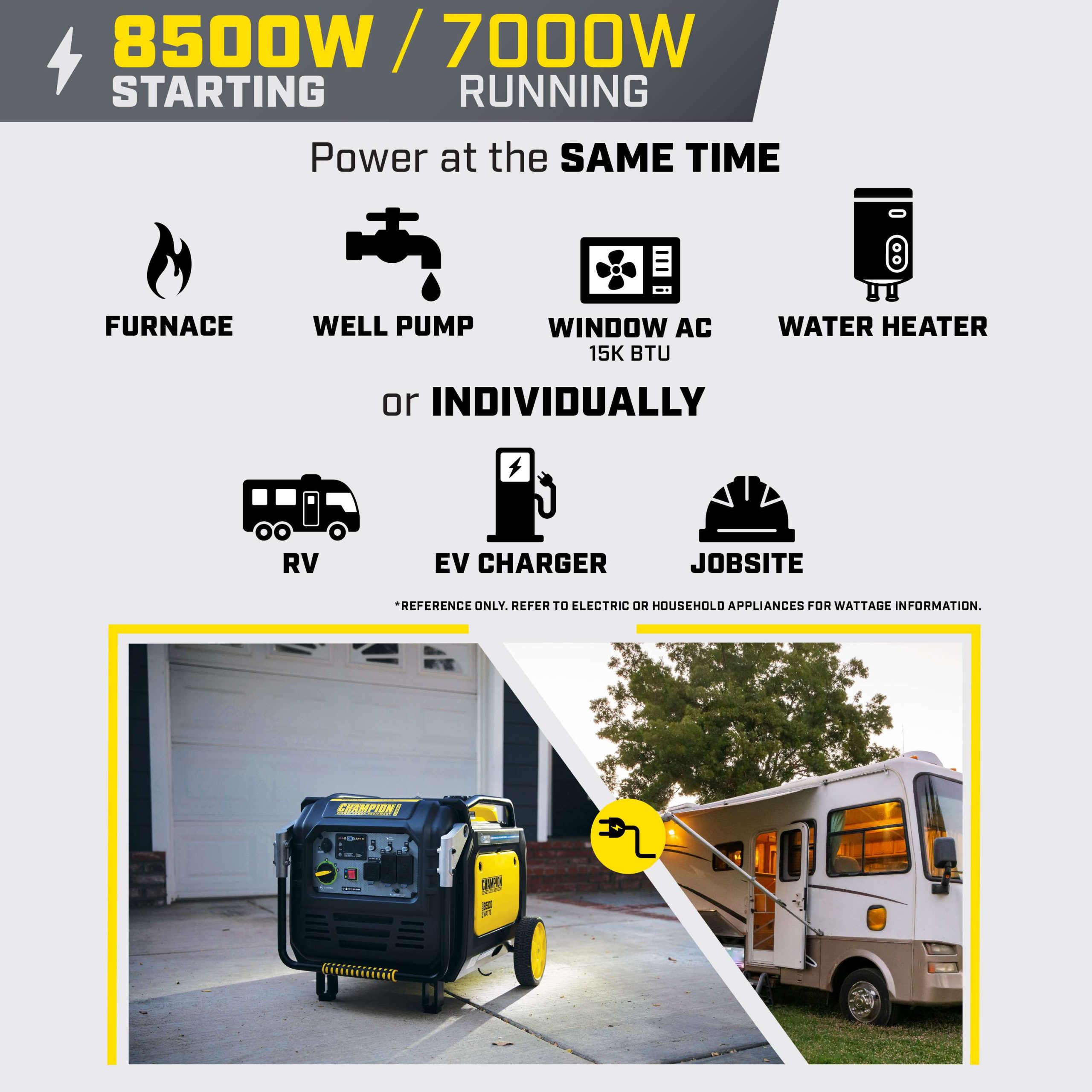 201509- Champion 8500W Electric Start Inverter with CO Shield® - NEW - Image 7