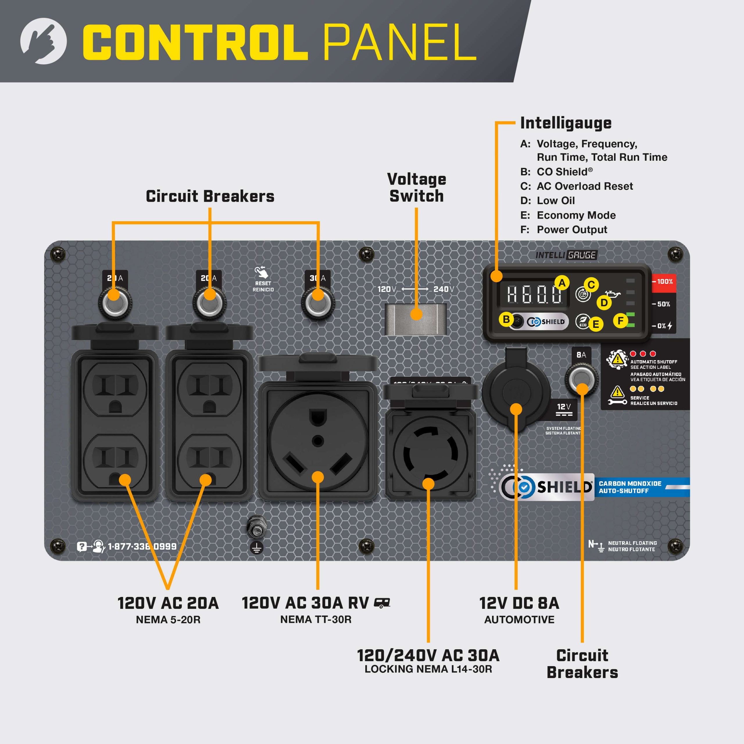 201513 - Champion 6500W Inverter with CO Shield® - NEW - Image 2