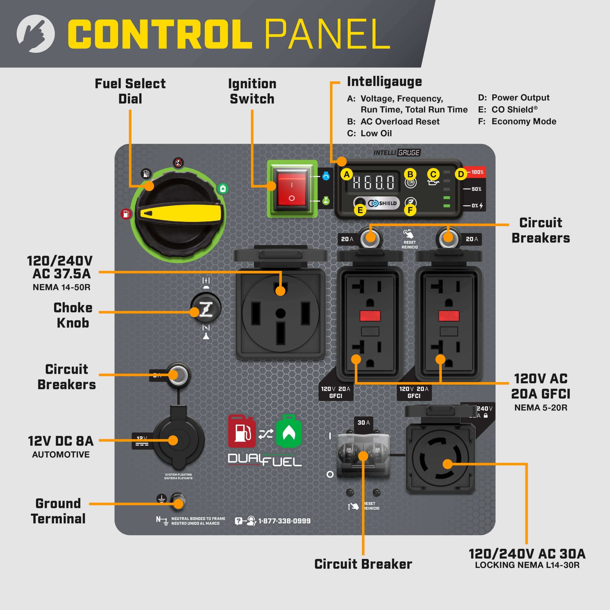 201417- Champion 11,000W Electric Start Dual Fuel Inverter Generator with CO Shield® - NEW - Image 2