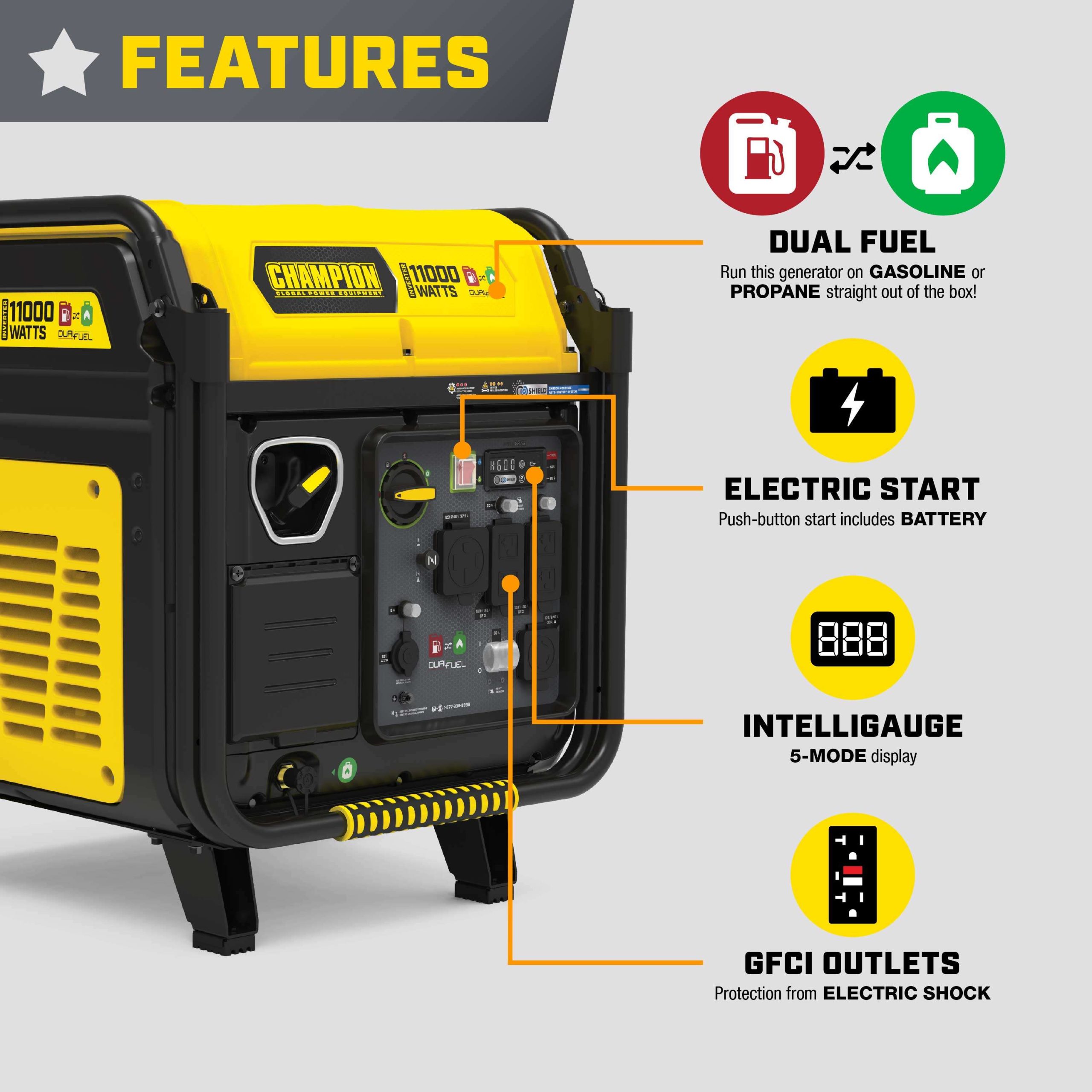 201417- Champion 11,000W Electric Start Dual Fuel Inverter Generator with CO Shield® - NEW - Image 3