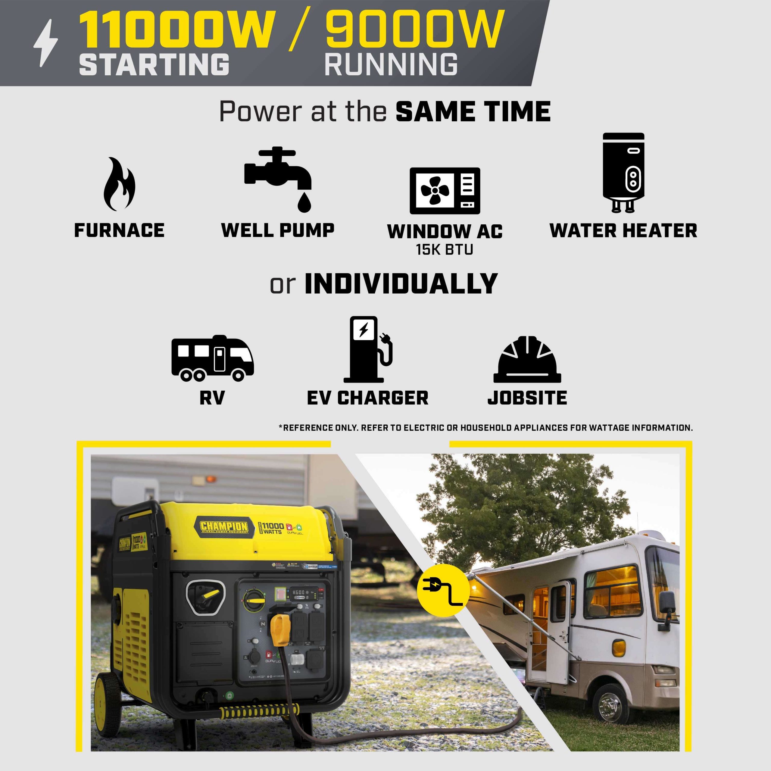 201417- Champion 11,000W Electric Start Dual Fuel Inverter Generator with CO Shield® - NEW - Image 4