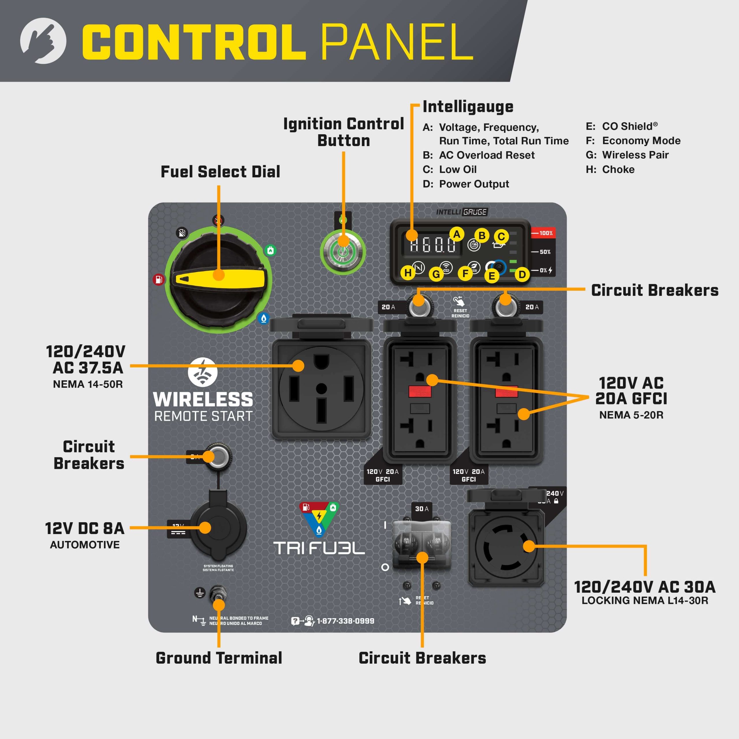 201423- Champion 11,000W Wireless Start Tri Fuel Inverter with CO Shield® - NEW - Image 2
