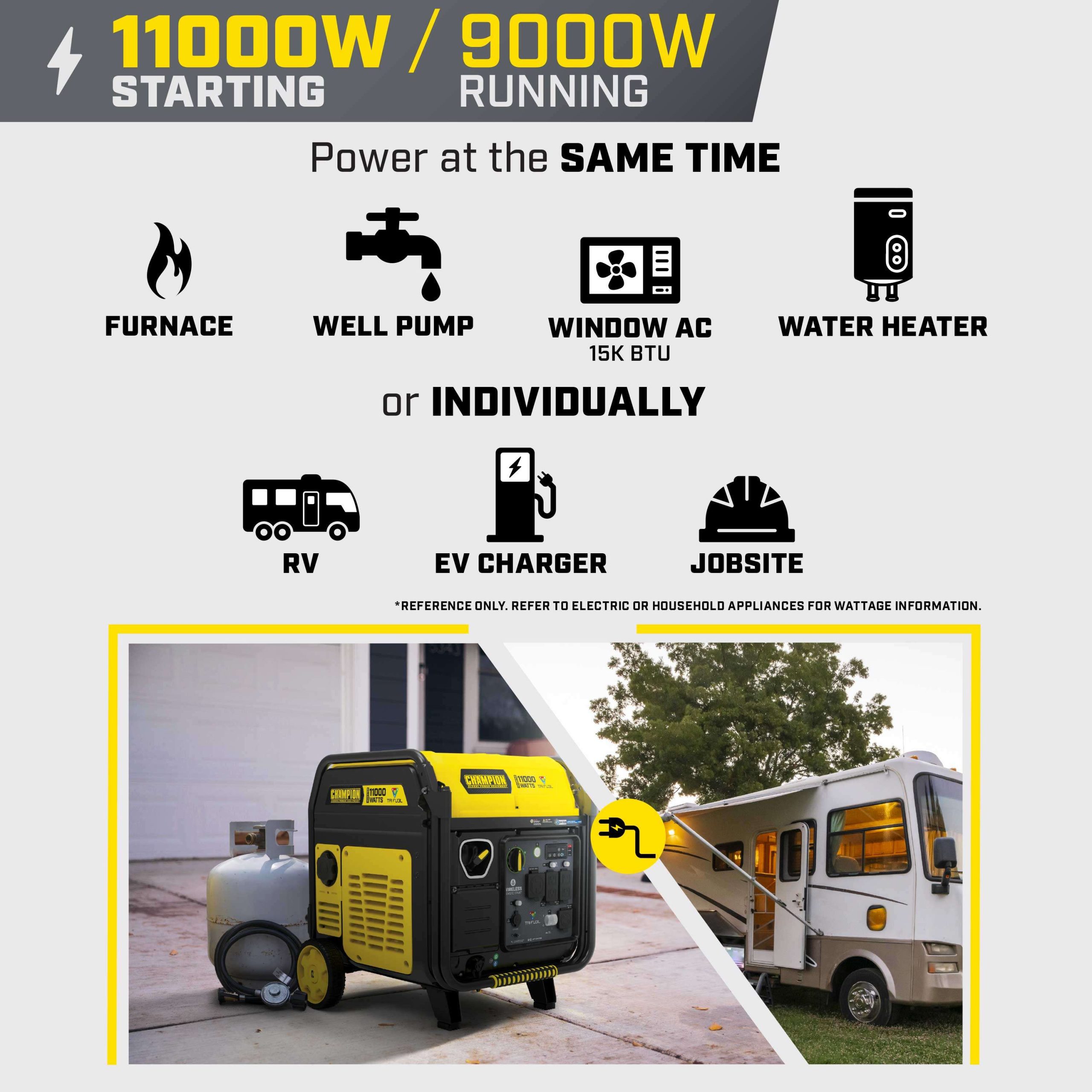 201423- Champion 11,000W Wireless Start Tri Fuel Inverter with CO Shield® - NEW - Image 4