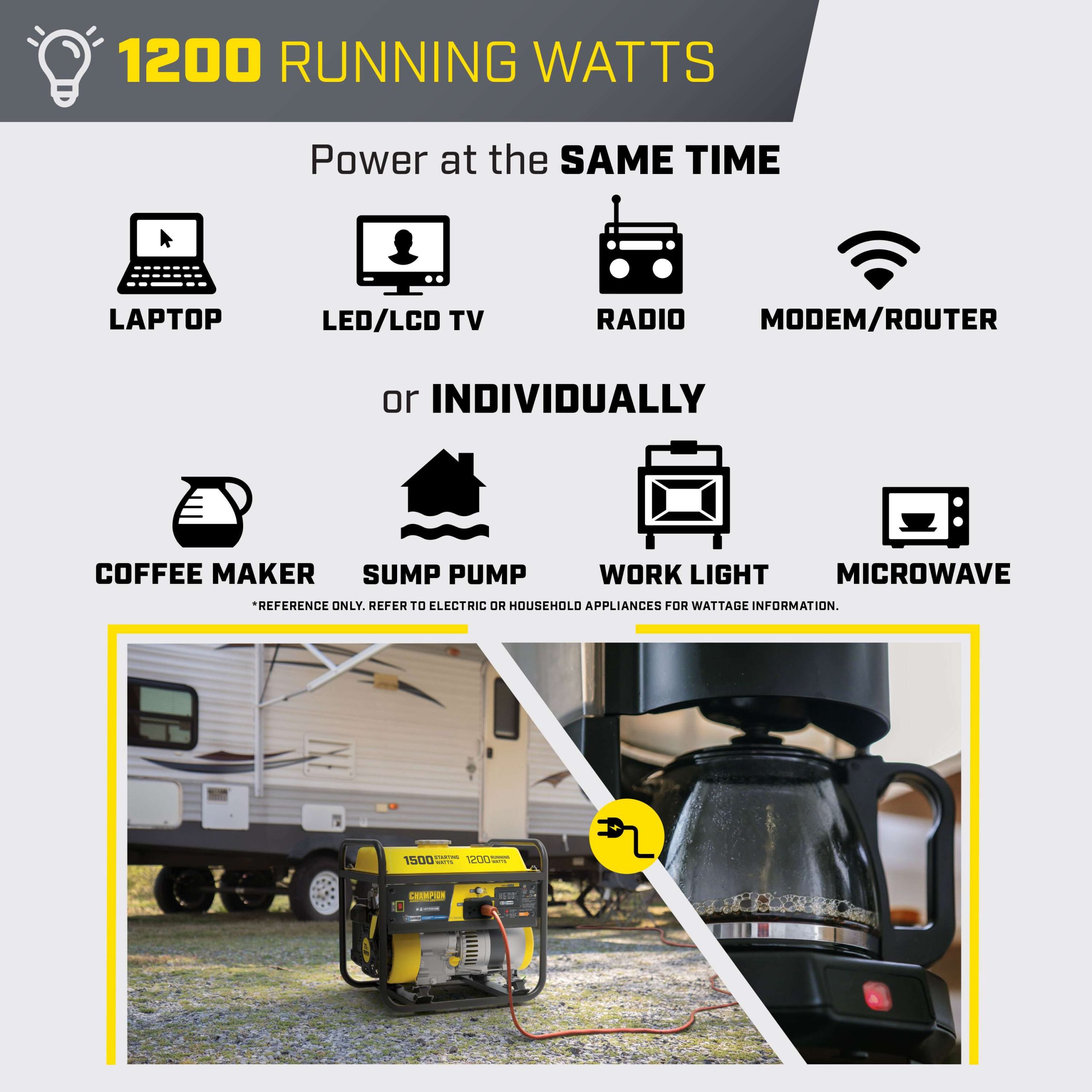 201299- Champion 5500-Watt Portable Generator with CO Shield® - NEW - Image 4