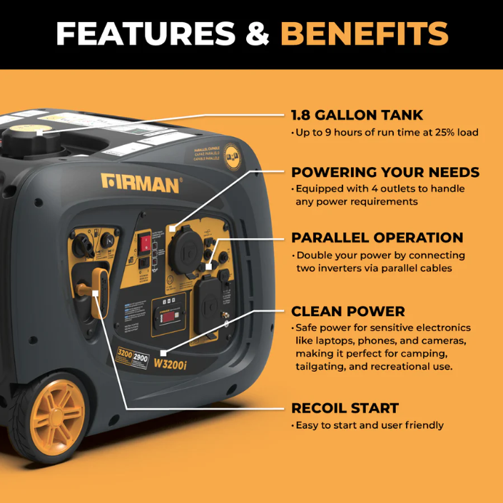 W02981F - Firman Inverter Portable Generator 3200W Recoil Start - Refurbished - Image 2