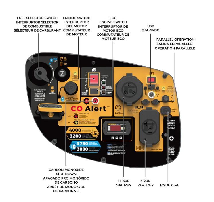 WH03242F - Firman Dual Fuel Inverter Portable Generator 4000W Electric Start with CO ALERT - Refurbished - Image 2